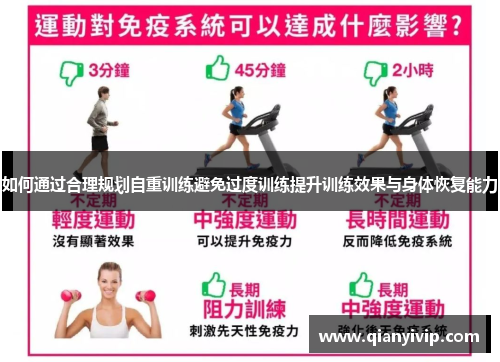 如何通过合理规划自重训练避免过度训练提升训练效果与身体恢复能力