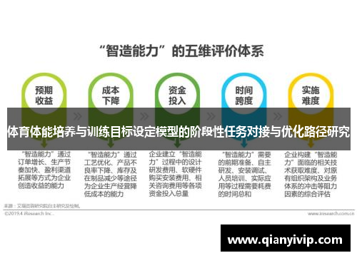 体育体能培养与训练目标设定模型的阶段性任务对接与优化路径研究